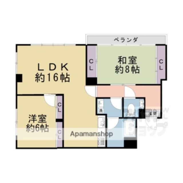 物件名