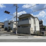 物件名が入ります