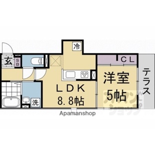 中野区新井5丁目