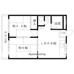 中野区新井5丁目