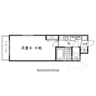 中野区新井5丁目