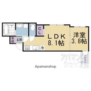 中野区新井5丁目