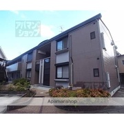 物件名が入ります