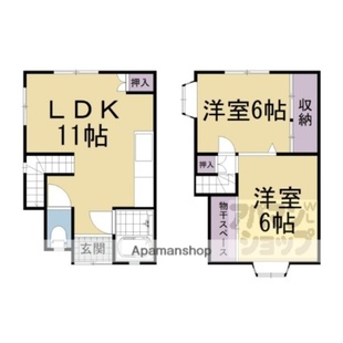 中野区新井5丁目