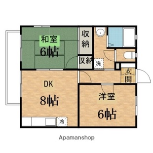 中野区新井5丁目