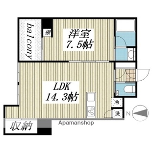 中野区新井5丁目