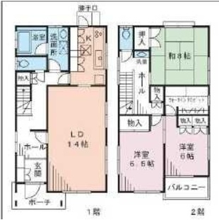 中野区新井5丁目