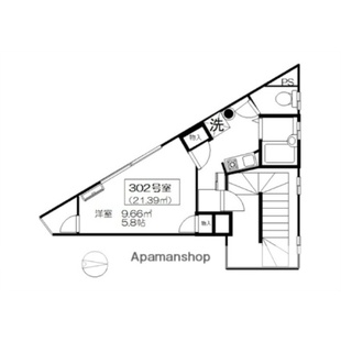 中野区新井5丁目