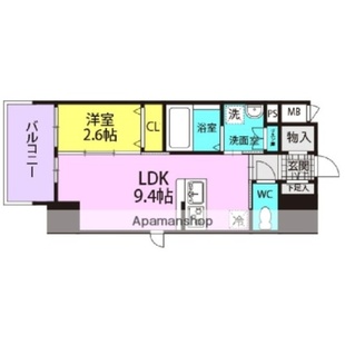 中野区新井5丁目