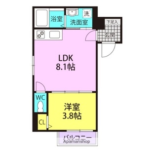 中野区新井5丁目