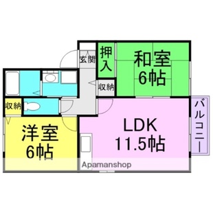 中野区新井5丁目