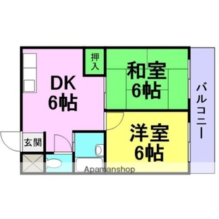 中野区新井5丁目