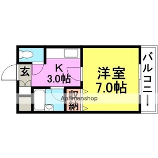 中野区新井5丁目