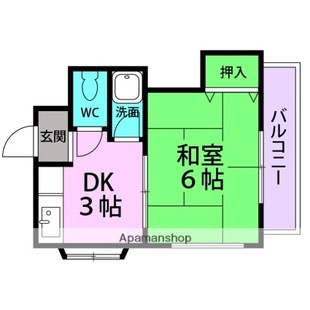 中野区新井5丁目