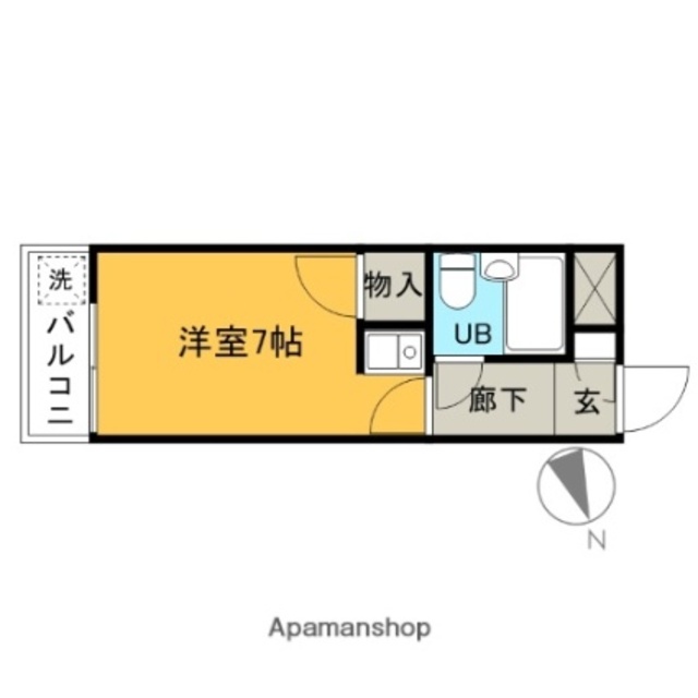 物件名