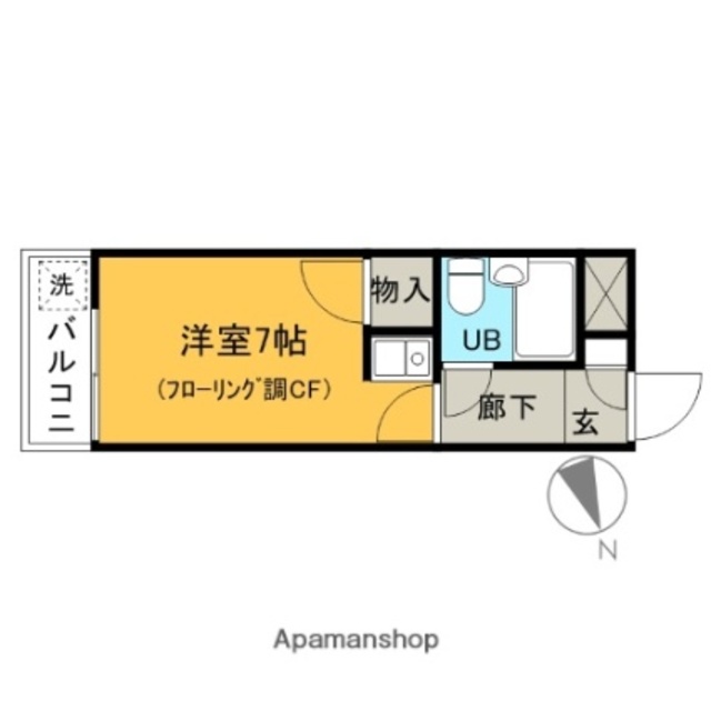 物件名