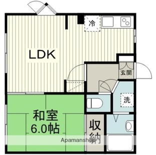 中野区新井5丁目