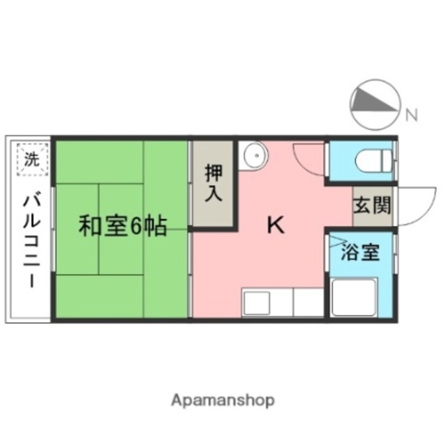 物件画像