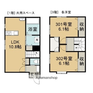 中野区新井5丁目