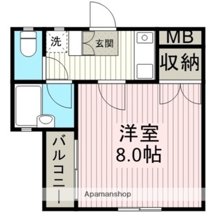 中野区新井5丁目