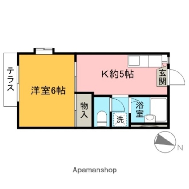 物件画像