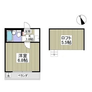 中野区新井5丁目