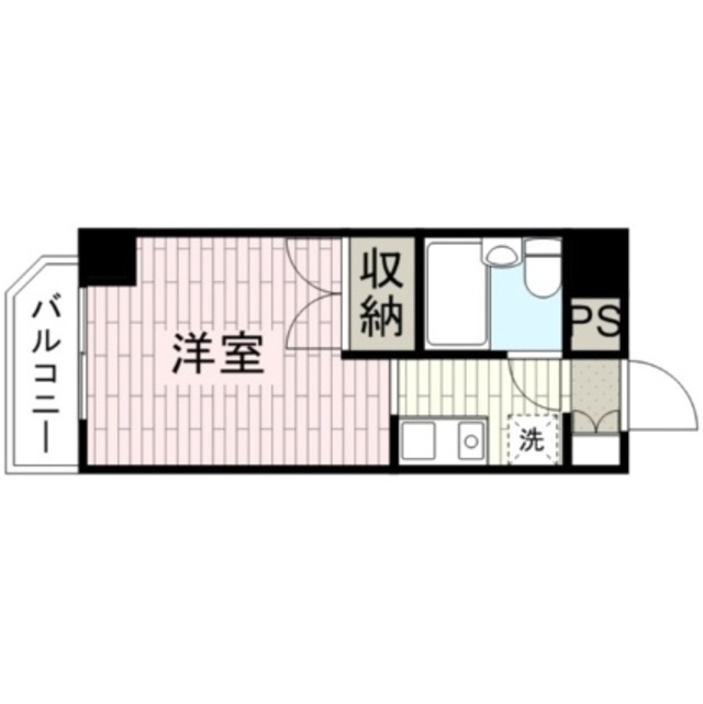 物件名