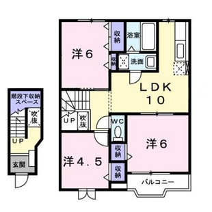 中野区新井5丁目