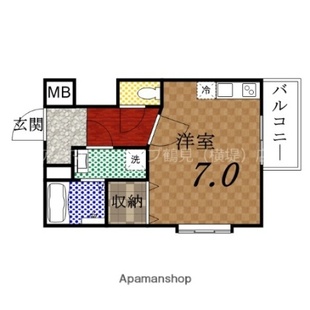 中野区新井5丁目