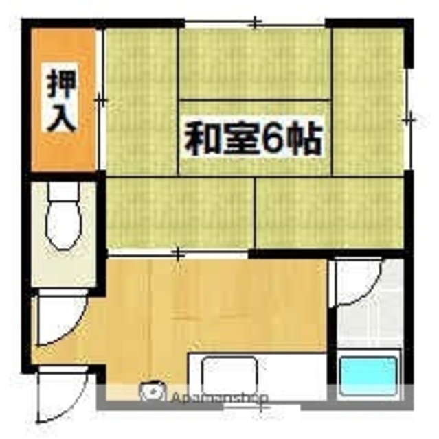 物件名