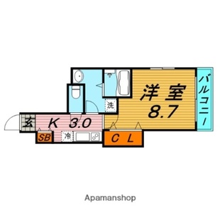 中野区新井5丁目