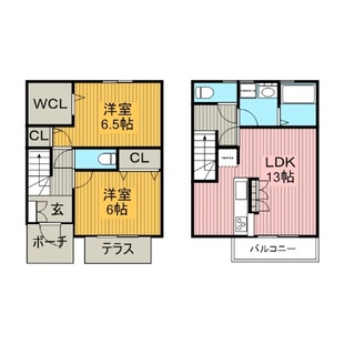 中野区新井5丁目