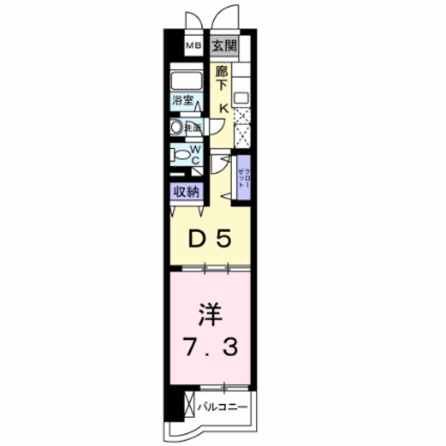 物件名