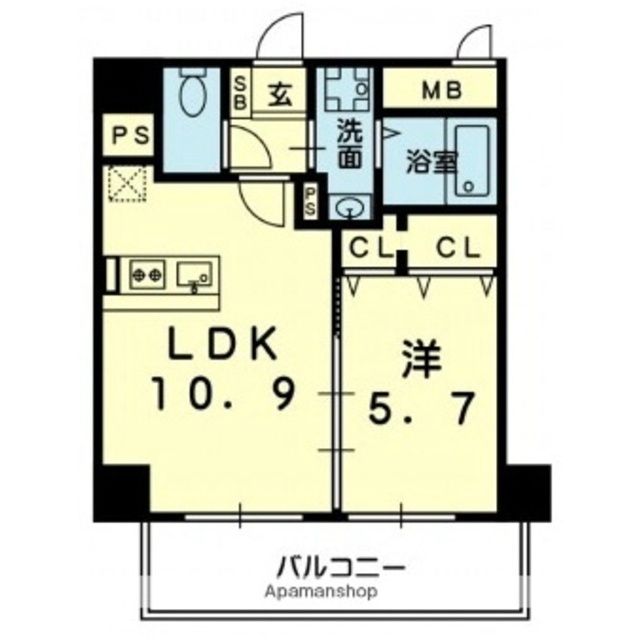 物件名