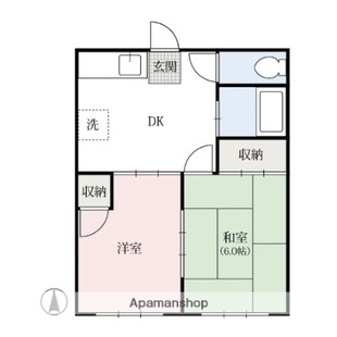 中野区新井5丁目