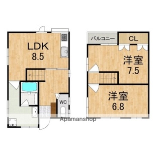 中野区新井5丁目