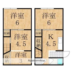 中野区新井5丁目