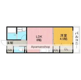 中野区新井5丁目