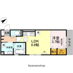 中野区新井5丁目