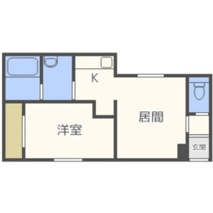 中野区新井5丁目