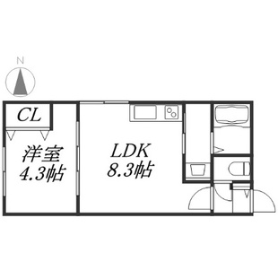 中野区新井5丁目