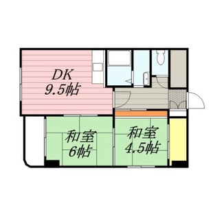 中野区新井5丁目