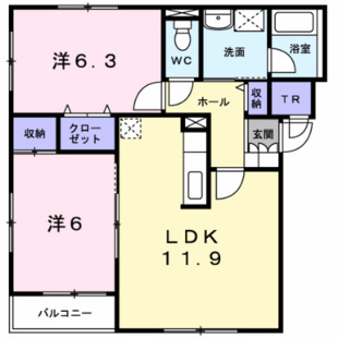 中野区新井5丁目