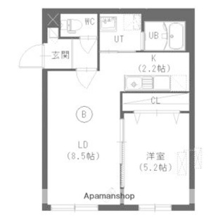 中野区新井5丁目