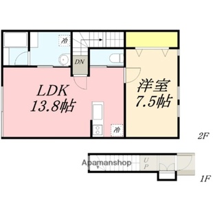 中野区新井5丁目