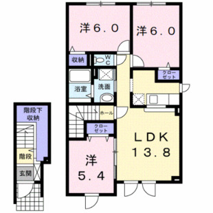 中野区新井5丁目