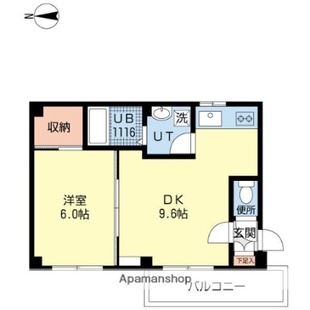 中野区新井5丁目