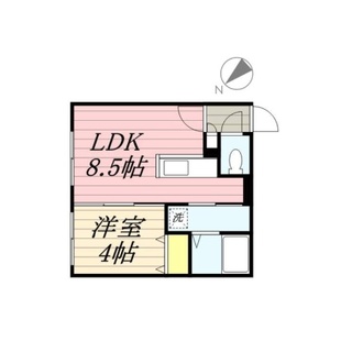 中野区新井5丁目