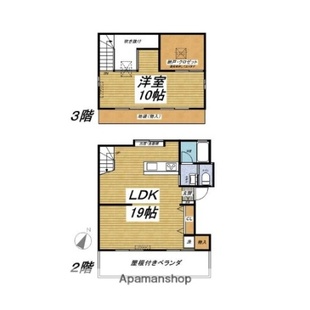 中野区新井5丁目