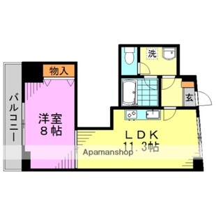 中野区新井5丁目